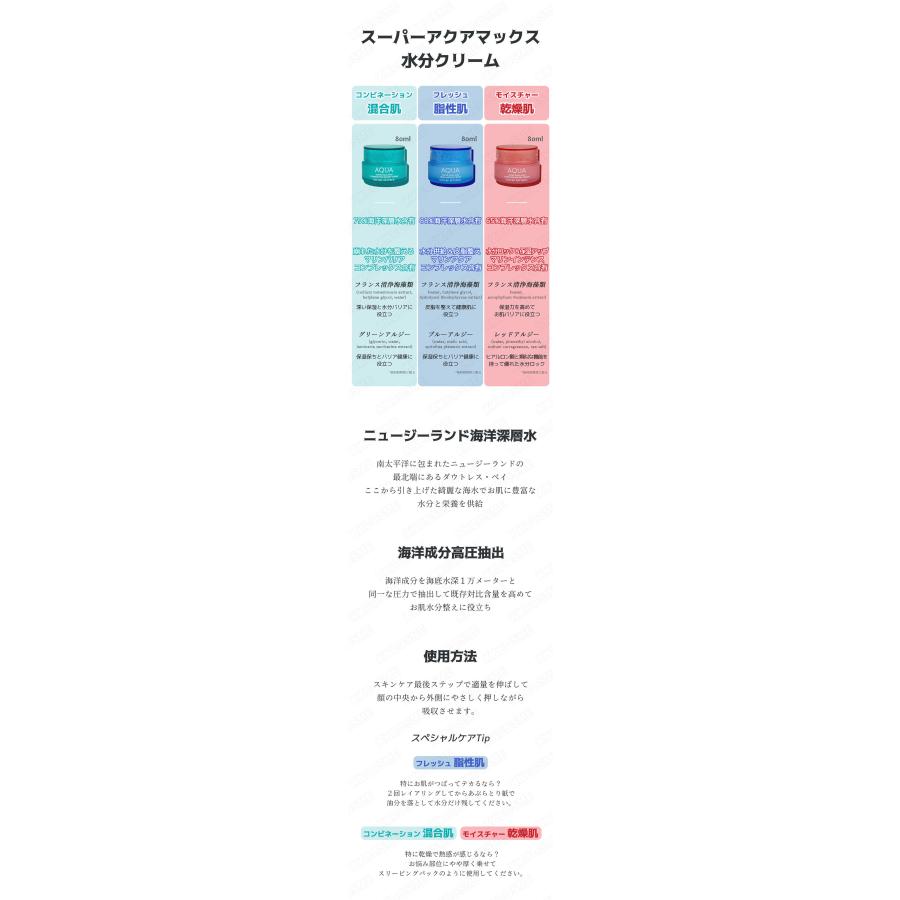 NATURE REPUBLIC（ネイチャーリパブリック） スーパーアクアマックス