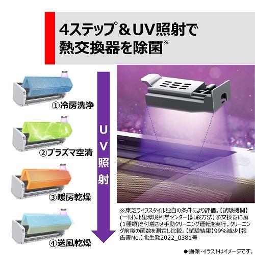 東芝（TOSHIBA） 「省エネ」エアコン　2.5kw　 大清快（だいせいかい）　N-DXKSシリーズ RAS-N251DXKS(W)｜ksdenki-air｜04