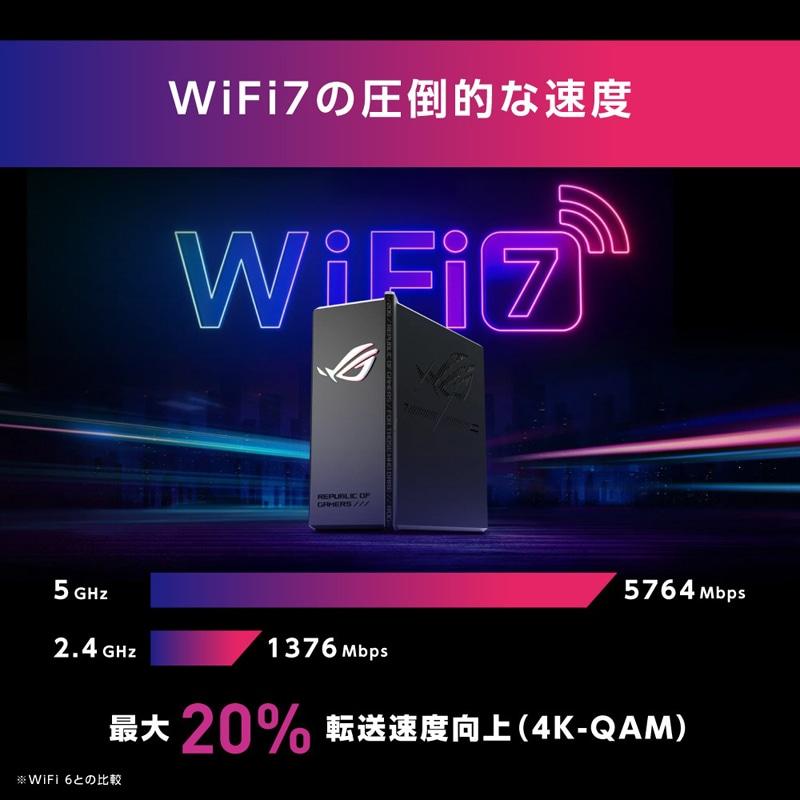 ASUS（エイスース） ゲーミングルーター ROG Strix GS-BE7200X