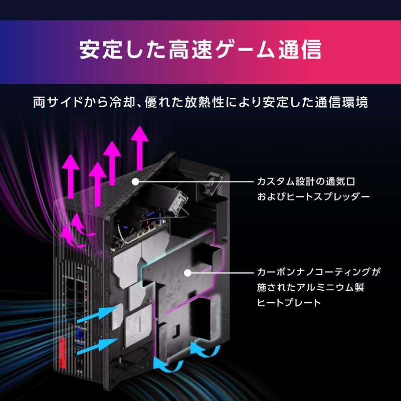 ASUS ルーター GS-BE7200X本体 + 付属品 ROG Strix GS-BE7200Xレビュー｜Wi‑Fi 7対応ゲーミングルーターの速度