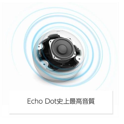 amazon（アマゾン） Alexa搭載 Echo Dot (エコードット) 第5世代