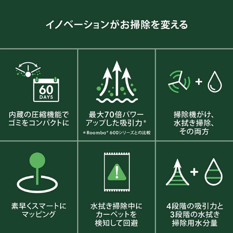 iRobot（アイロボット） Roomba 205 DustCompactor Combo ロボット