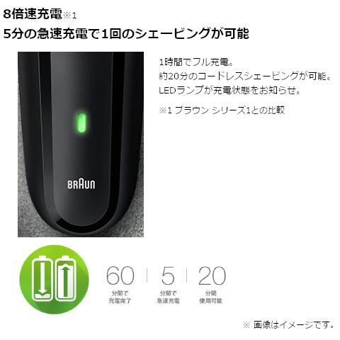 BRAUN（ブラウン） 3枚刃シェーバー充交式 300S-B : ケーズデンキ