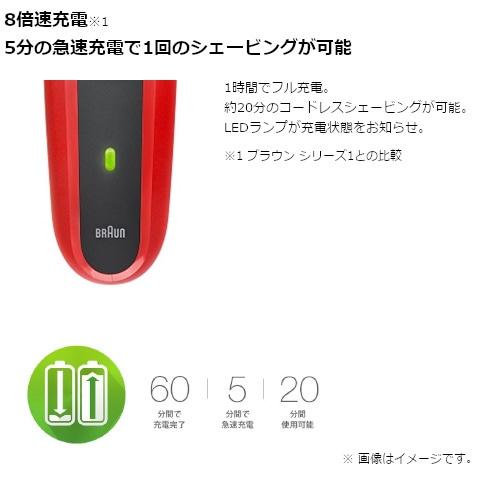 脱毛・除毛 BRAUN 300S-R BRAUN（ブラウン） 3枚刃シェーバー充交式 300S-R : ケーズデンキ