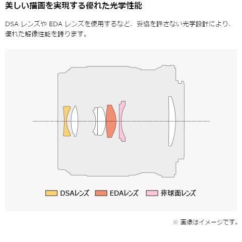 オリンパス 交換用レンズ　マイクロフォーサーズ ED 30mm F3.5 Macro｜ksdenki｜03