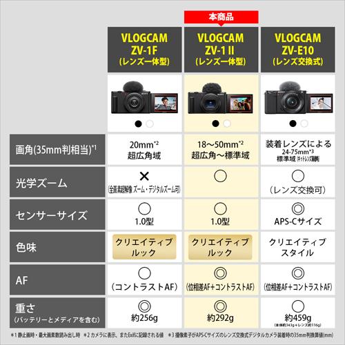 SONY SONY(ソニー) レンズ一体型Vlogカメラ 『VLOGCAM ZV-1 II SONY SONY(ソニー) レンズ一体型Vlogカメラ 『VLOGCAM ZV-1 II