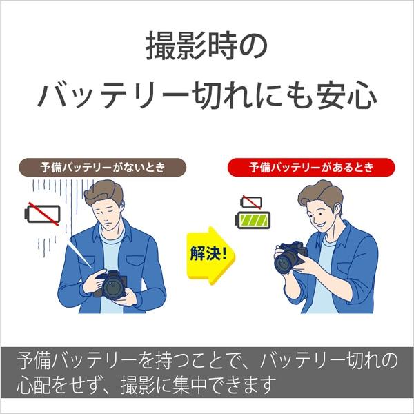SONY（ソニー） アクセサリーキット ACC-VPT3ZK B : ケーズデンキ