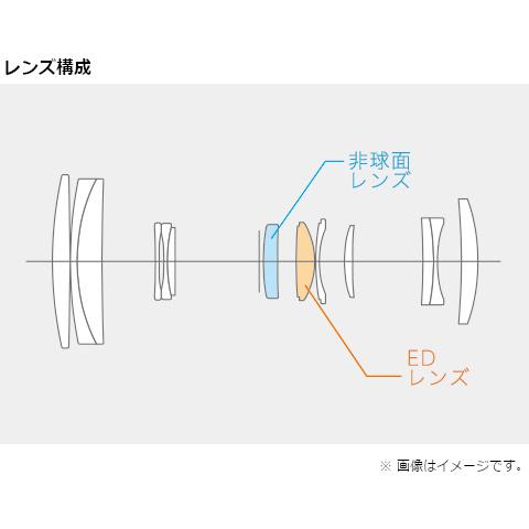 富士フイルム - XC50-230 富士フイルム Xマウント 交換レンズ 望遠 Amazon | 富士フイルム(FUJIFILM) X 交換レンズ フジノン ズーム