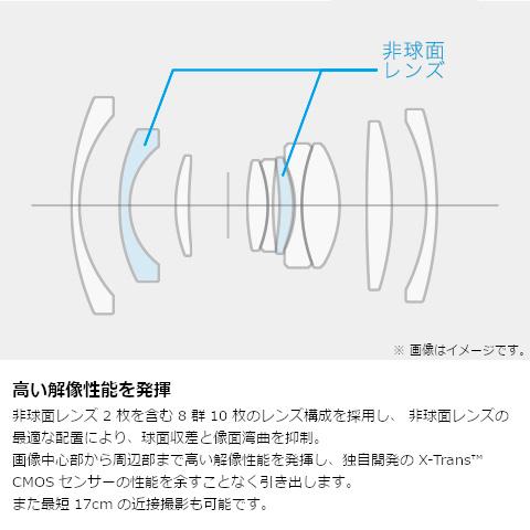 FUJIFILM（フジフイルム） 交換用レンズ　フジフイルムＸマウント XF16mmF2.8 R WR B｜ksdenki｜03