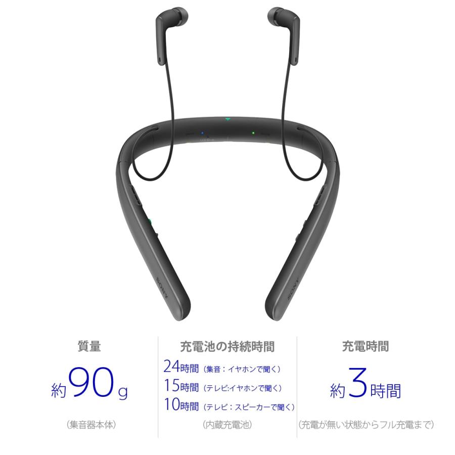 SONY（ソニー） デシタル2WAY首かけ集音器（充電台送信機） SMR-10