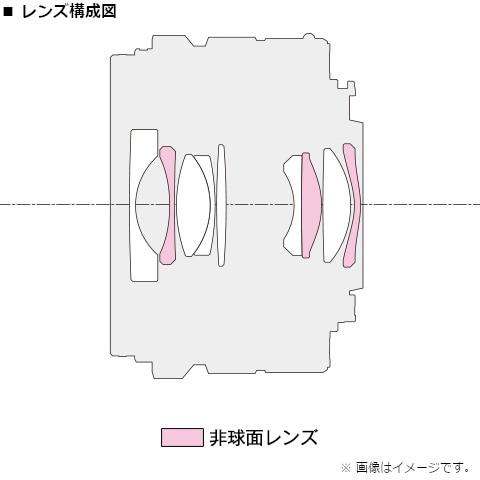 Panasonic（パナソニック） 交換用レンズ マイクロフォーサーズ H-X015