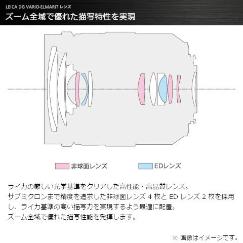 Panasonic（パナソニック） 交換用レンズ　マイクロフォーサーズ H-ES12060_1