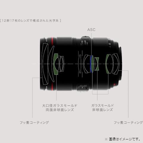 キヤノン（Canon） 交換用レンズ キヤノンEFマウント EF24-105mm F4L