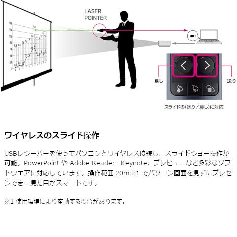キヤノン（Canon） プレゼンター PR1-HY : ケーズデンキ Yahoo