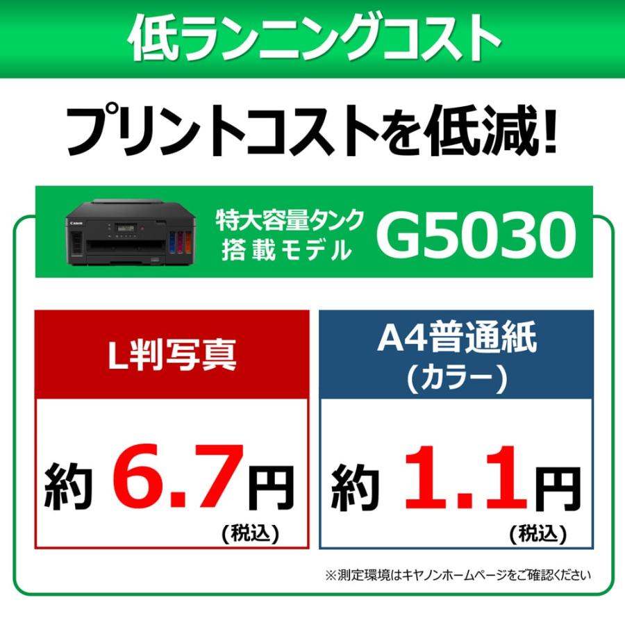 キヤノン（Canon） ギガタンク搭載プリンター G5030 : ケーズデンキ