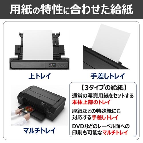 Canon（キヤノン） A3インクジェットプリンター PIXUS PRO-S1 MarkII 