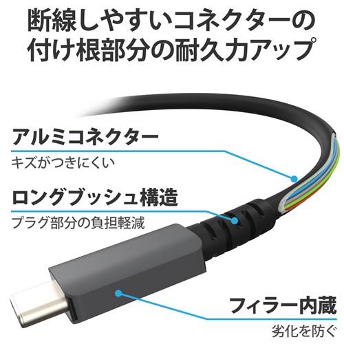 ELECOM（エレコム） USB Type-Cコネクター - HDMI変換アダプター AD
