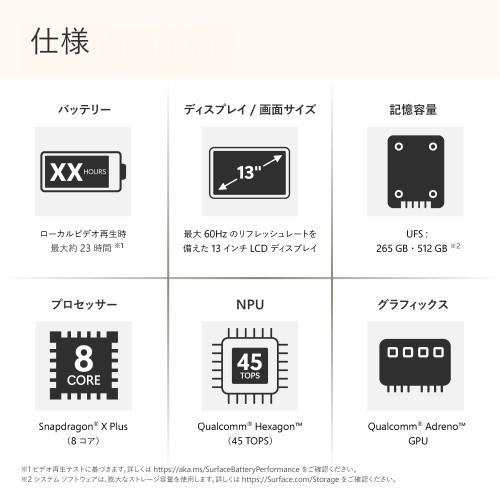 Microsoft（マイクロソフト） Surface Laptop 13 インチ Snapdragon X