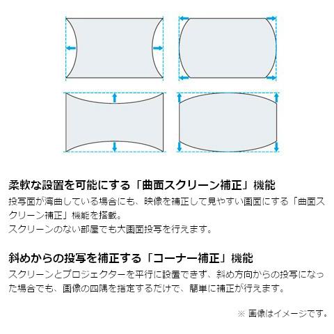 Panasonic（パナソニック） 液晶プロジェクター PT-VX430J