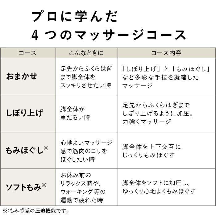 Panasonic（パナソニック） エアーマッサージャー　レッグリフレふくらはぎまで EW-RA180-P｜ksdenki｜05