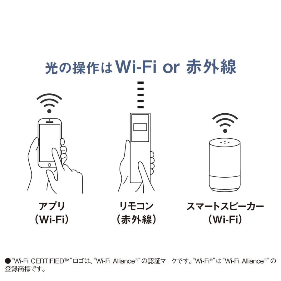 Panasonic（パナソニック） パルック LEDシーリングライト（ライフコンディショニングシリーズ＜スタンダード（薄型）タイプ＞） HH-XCH0808Aの画像