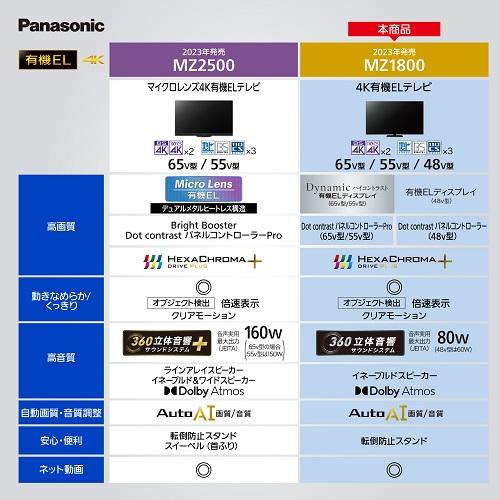 Panasonic（パナソニック） 55V型　4Kチューナー内蔵有機ELテレビ　VIERA（ビエラ） MZ1800シリーズ TH-55MZ1800｜ksdenki｜02