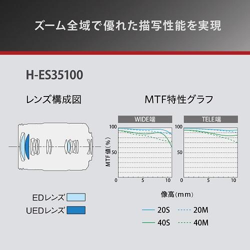 Panasonic（パナソニック） 交換用レンズ　LEICA DG VARIO-ELMARIT 35-100mm / F2.8 / POWER O.I.S. H-ES35100｜ksdenki｜04