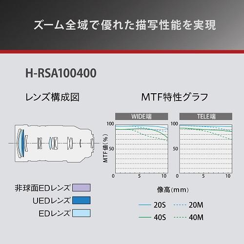 Panasonic（パナソニック） 交換用レンズ　LEICA DG VARIO-ELMAR 100-400mm / F4.0-6.3 II ASPH. / POWER O.I.S. H-RSA100400｜ksdenki｜04