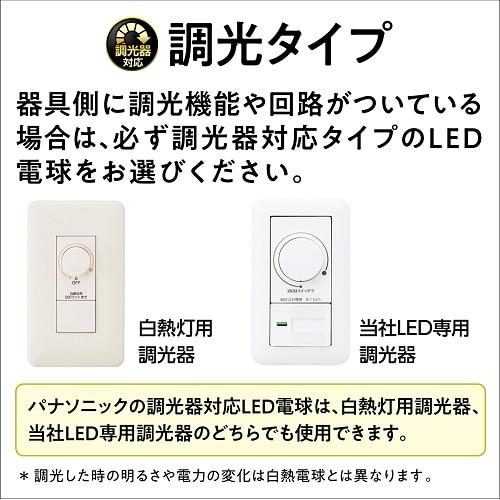 Panasonic（パナソニック） パルック LED電球 プレミア 5.7W (電球色