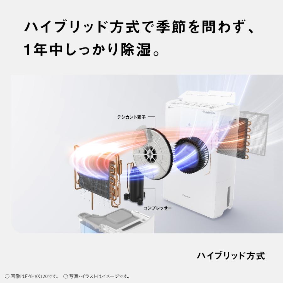 Panasonic（パナソニック） ハイブリッド方式 衣類乾燥除湿機 F