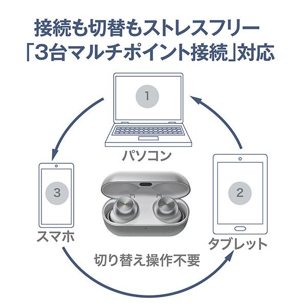 Technics eah-az100-k 付属品完備 Technics（テクニクス） 完全ワイヤレスイヤホン EAH-AZ100-K