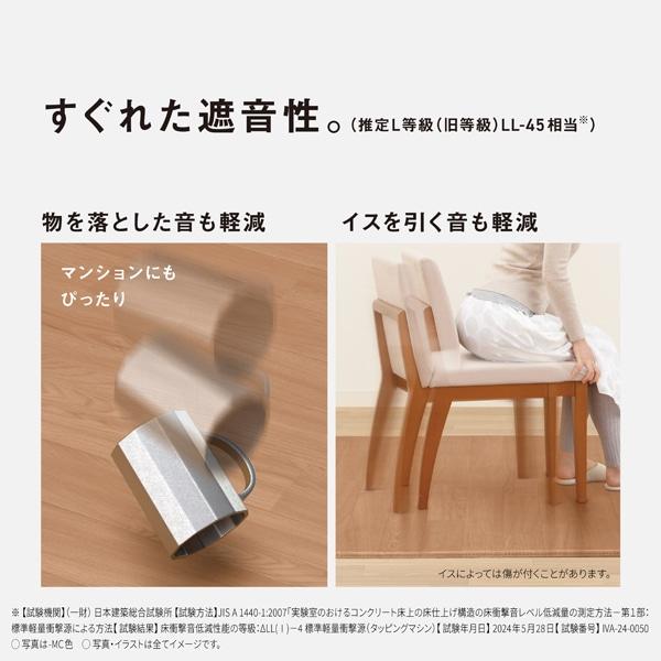 Panasonic（パナソニック） かんたん床暖 電気カーペット DC-1V5-MT