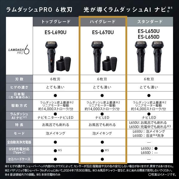 5年間無料保証）Panasonic（パナソニック） ラムダッシュPRO 6枚刃 ES