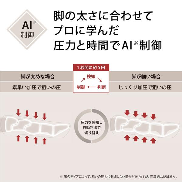 5年間無料保証）Panasonic（パナソニック） エアーマッサージャー は