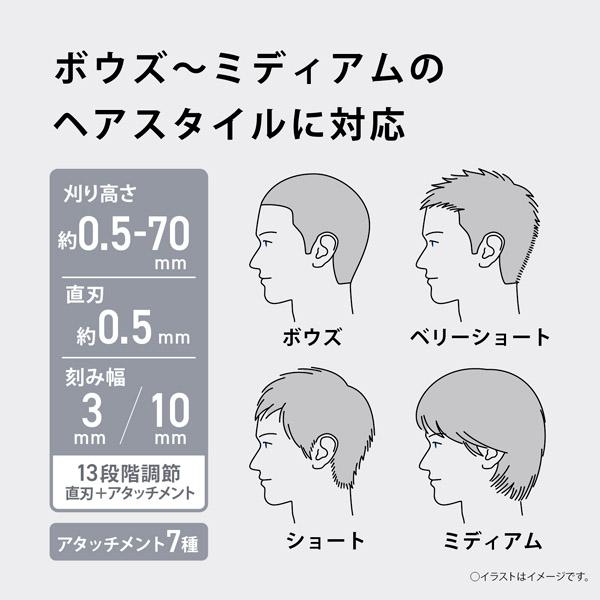 Panasonic(パナソニック) ファミリーヘアーカッター ER-GF82-S Panasonic(パナソニック) ファミリーヘアーカッター ER-GF82-S