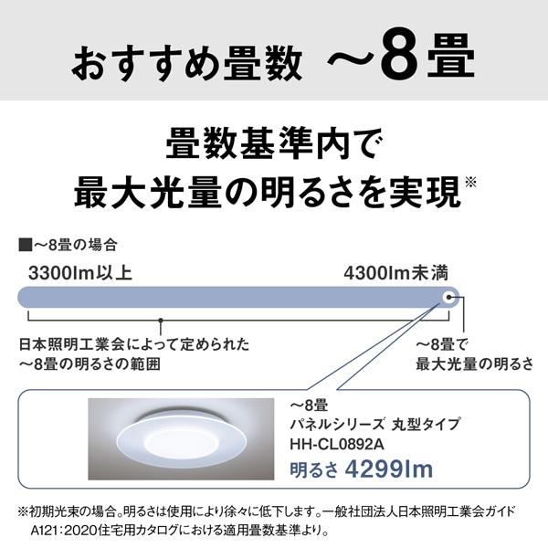 Panasonic（パナソニック） パルックLEDシーリングライト パネル