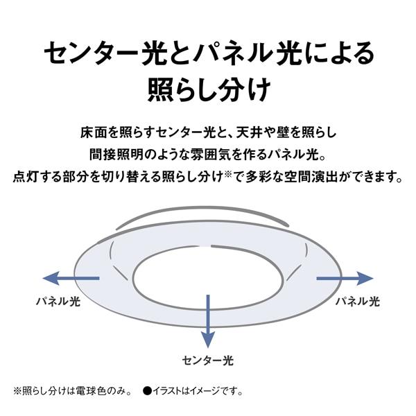 Panasonic（パナソニック） パルックLEDシーリングライト　パネルシリーズ　丸型タイプ HH-CL1092A_3