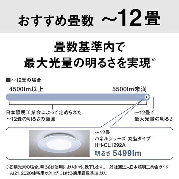 Panasonic（パナソニック） パルックLEDシーリングライト パネル