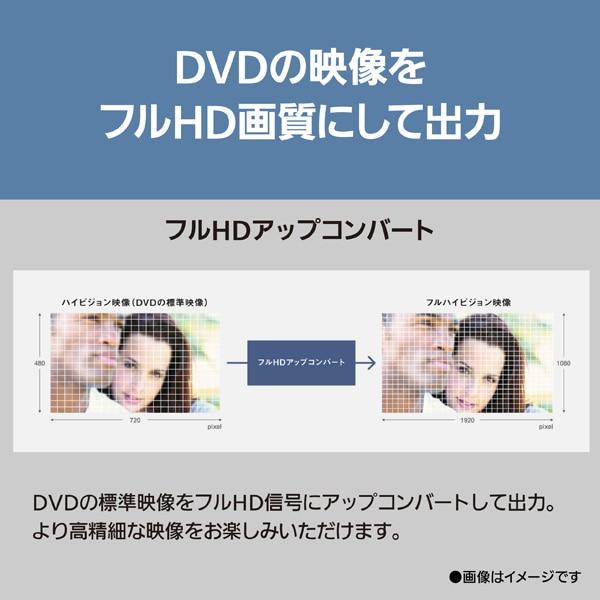 Panasonic Blu-rayディスクプレーヤー 概要 ブルーレイディスクプレーヤー DMP-BD88 | ブルーレイ