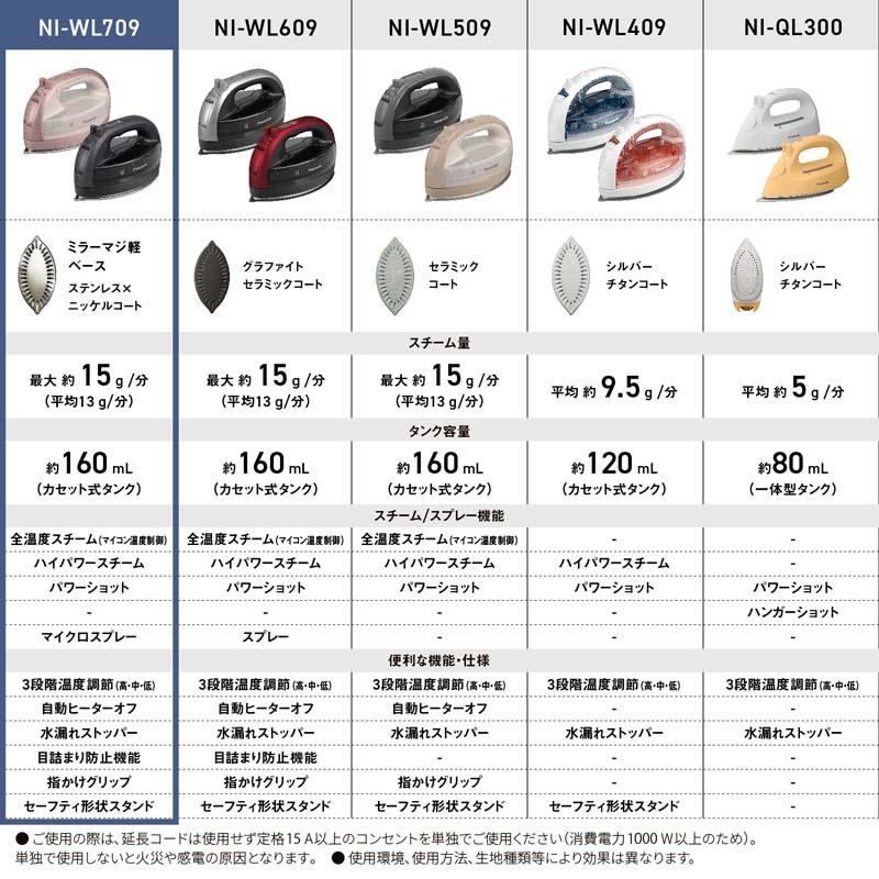 【未開封】パナソニックコードレススチームアイロン　NI-WL709-K Panasonic NI-WL709-K コードレススチームアイロン （カームブラック