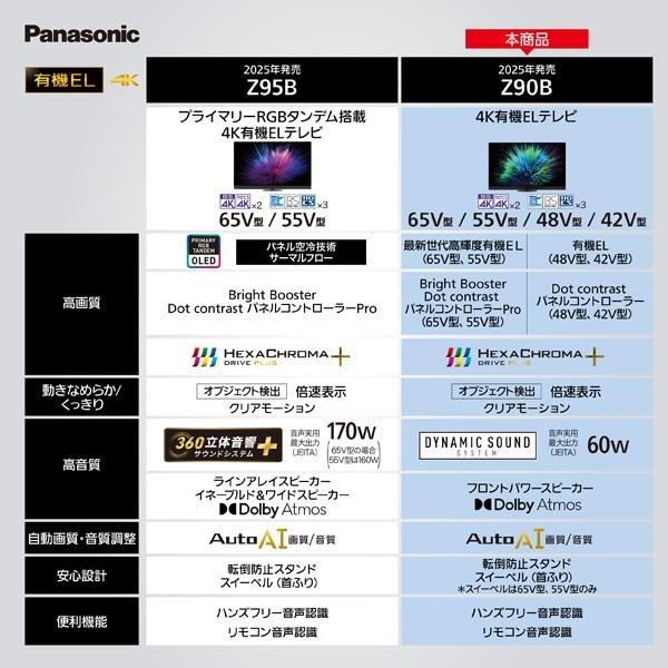 テレビ　各種　5000円〜　詳細お問い合わせ下さい ホームサイン ライフシーンに合わせて表札を衣替え かんたん表札
