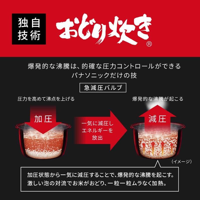 Panasonic（パナソニック） 可変圧力IHジャー炊飯器 おどり炊き SR