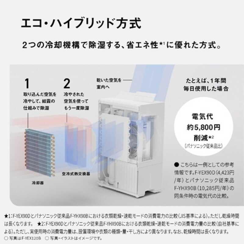 Panasonic（パナソニック） エコ・ハイブリッド方式 衣類乾燥除湿機 F