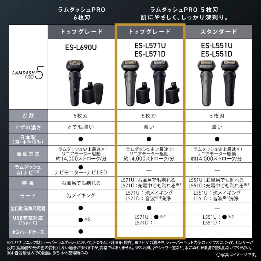 Panasonic（パナソニック） ラムダッシュPRO 5枚刃シェーバー ES-L571D-Kの画像
