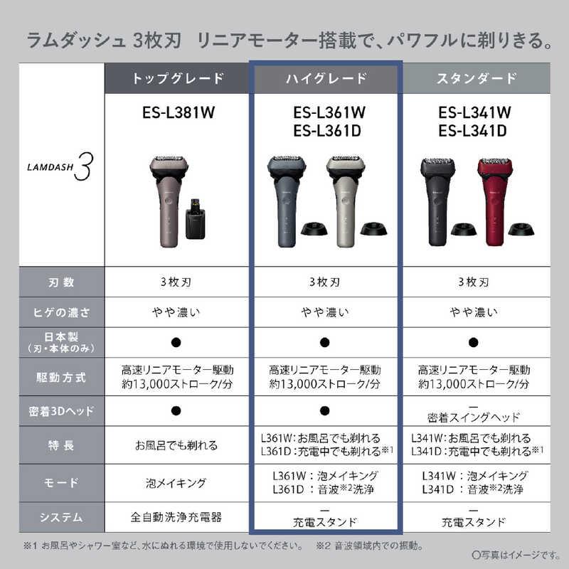 Panasonic（パナソニック） ラムダッシュ 3枚刃シェーバー ES-L361W-A