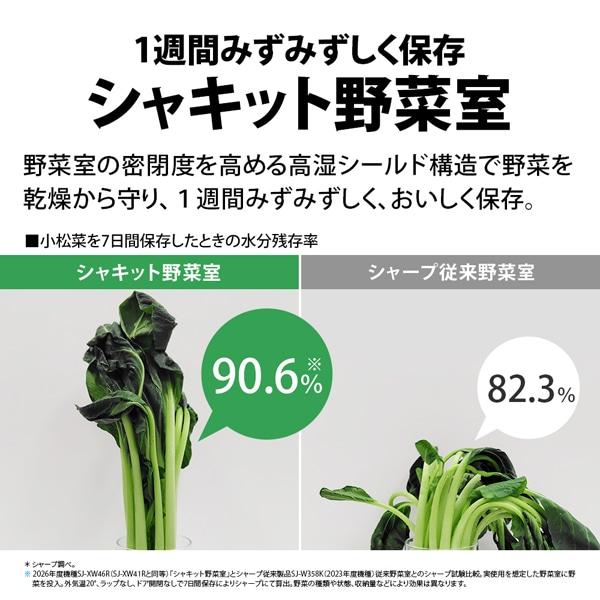 SHARP（シャープ） 5ドア プラズマクラスター冷蔵庫 スリムどっちも