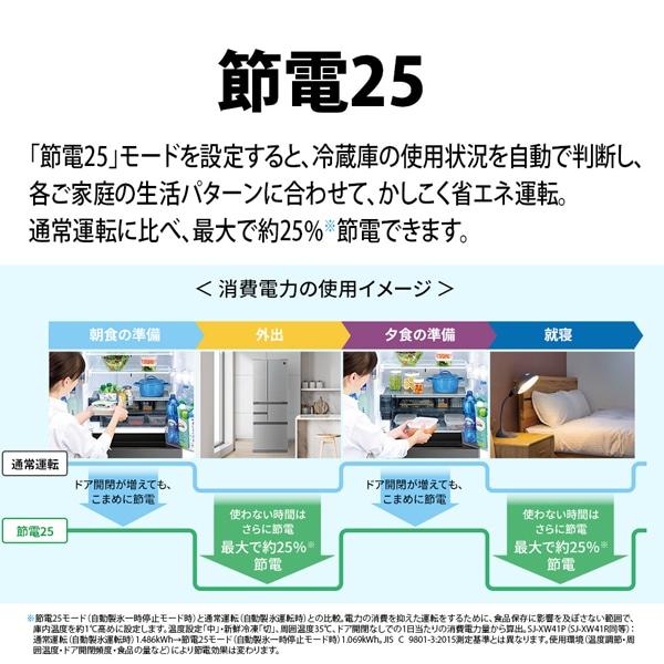 SHARP（シャープ） 5ドア プラズマクラスター冷蔵庫 スリムどっちも