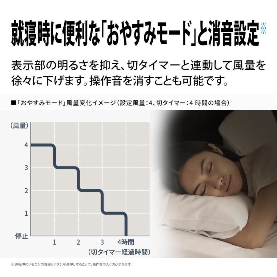SHARP（シャープ） プラズマクラスター扇風機 PJ-U3DS-W