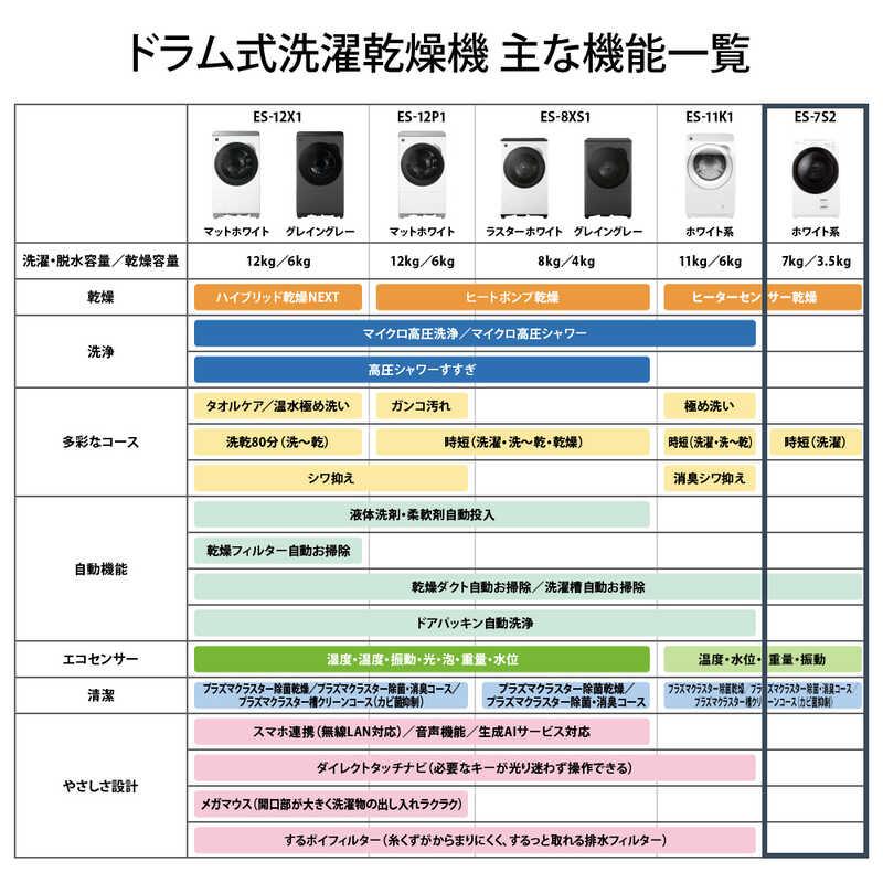 長期無料保証/配送設置無料) SHARP（シャープ） ES-7S2-WL プラズマ