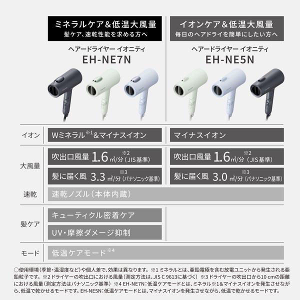 Panasonic（パナソニック） ヘアードライヤー イオニティ EH-NE7N-H